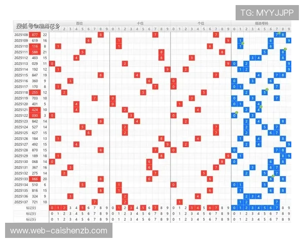 今晚彩票排列五开奖预测与分析 最新号码走势解析