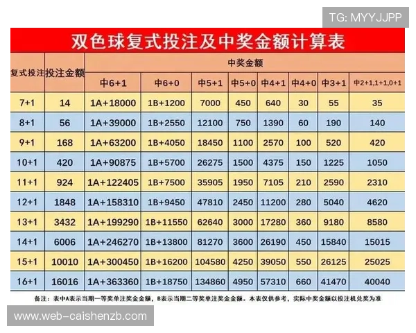 北京贫PK10直播：带你实时分析开奖走势，揭秘投注技巧与策略