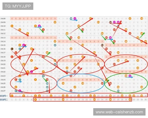 大乐透走势图带连线图深度解析与号码趋势变化规律全面指南
