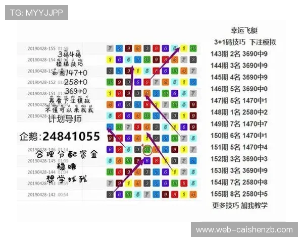 幸运飞艇投注技巧全面解析与实战经验分享指南