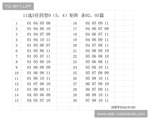 广东11选5最新开奖分析和投注技巧解读，助力购彩决策
