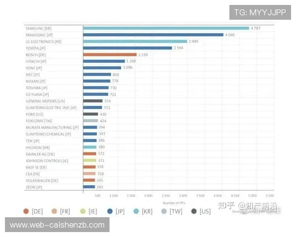 广东十一选五历史开奖数据走势分析与未来趋势预测技巧指南
